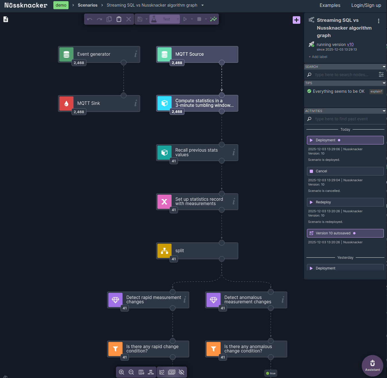 Nussknacker Designer showing a real-time decision scenario constructed from modular functional blocks, each customizable with expressions for filtering, enrichment, branching, and calling external systems.